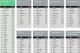 European-Green-City-Index-2009.jpg
