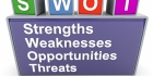 RAIL BALTIC. SWOT